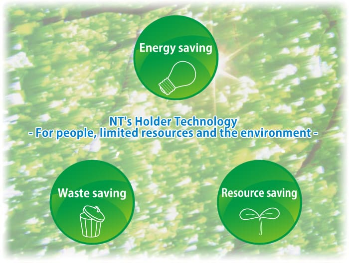 NT's Tool Holder Technology, Environmental Policy